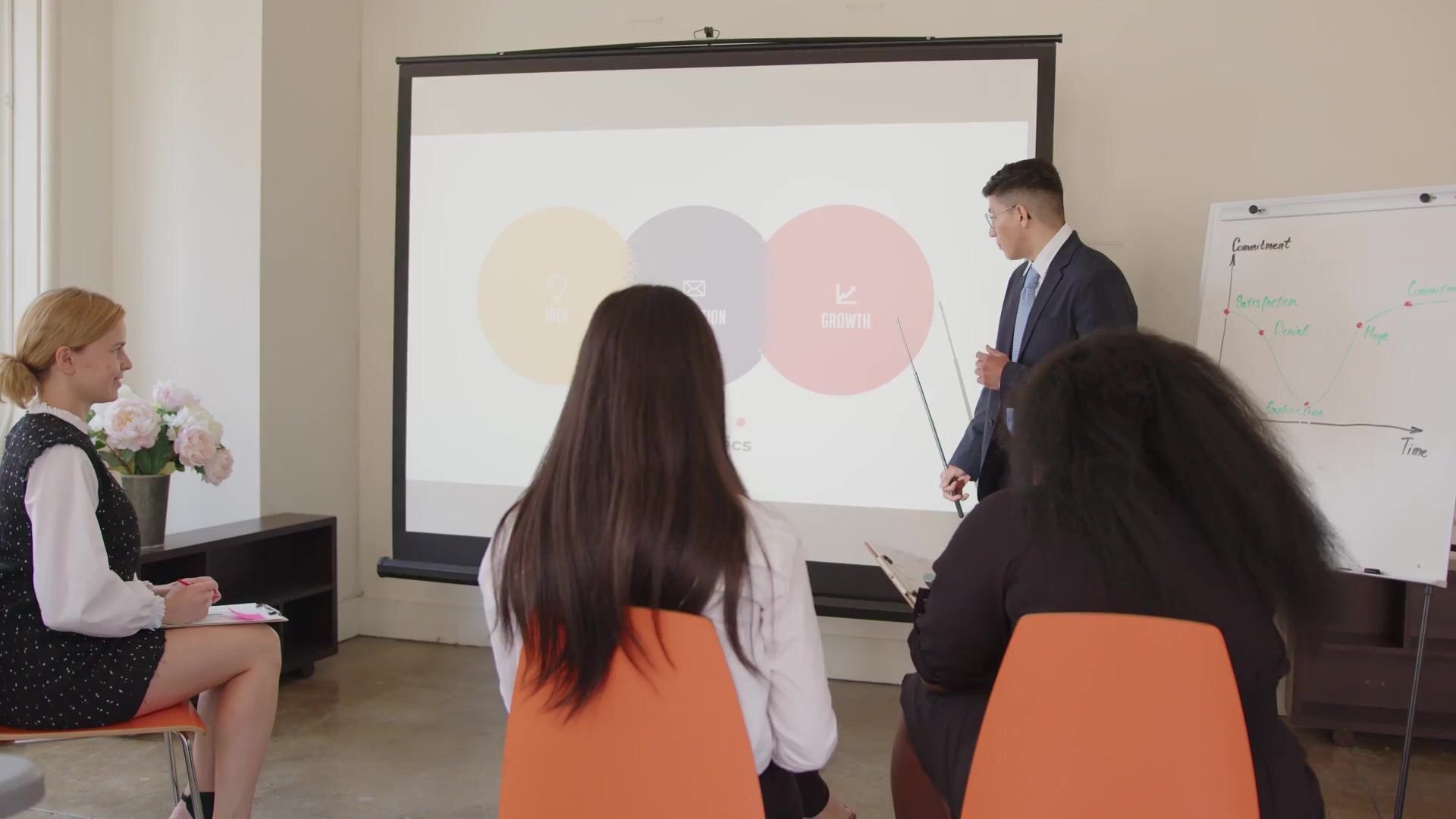 Techniques de présentation efficaces